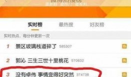 卓伟爆料吴昕新闻,真相究竟如何？